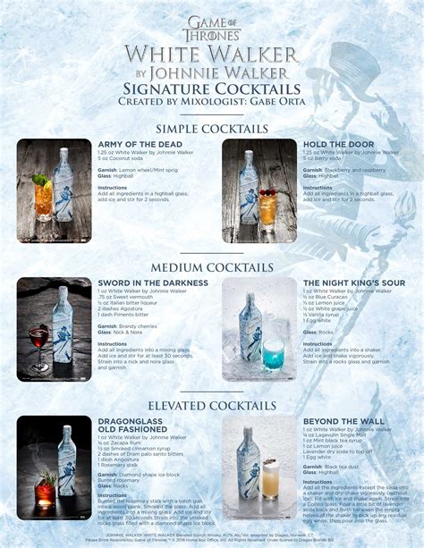 game of thrones birthday card|white walker drink recipe.